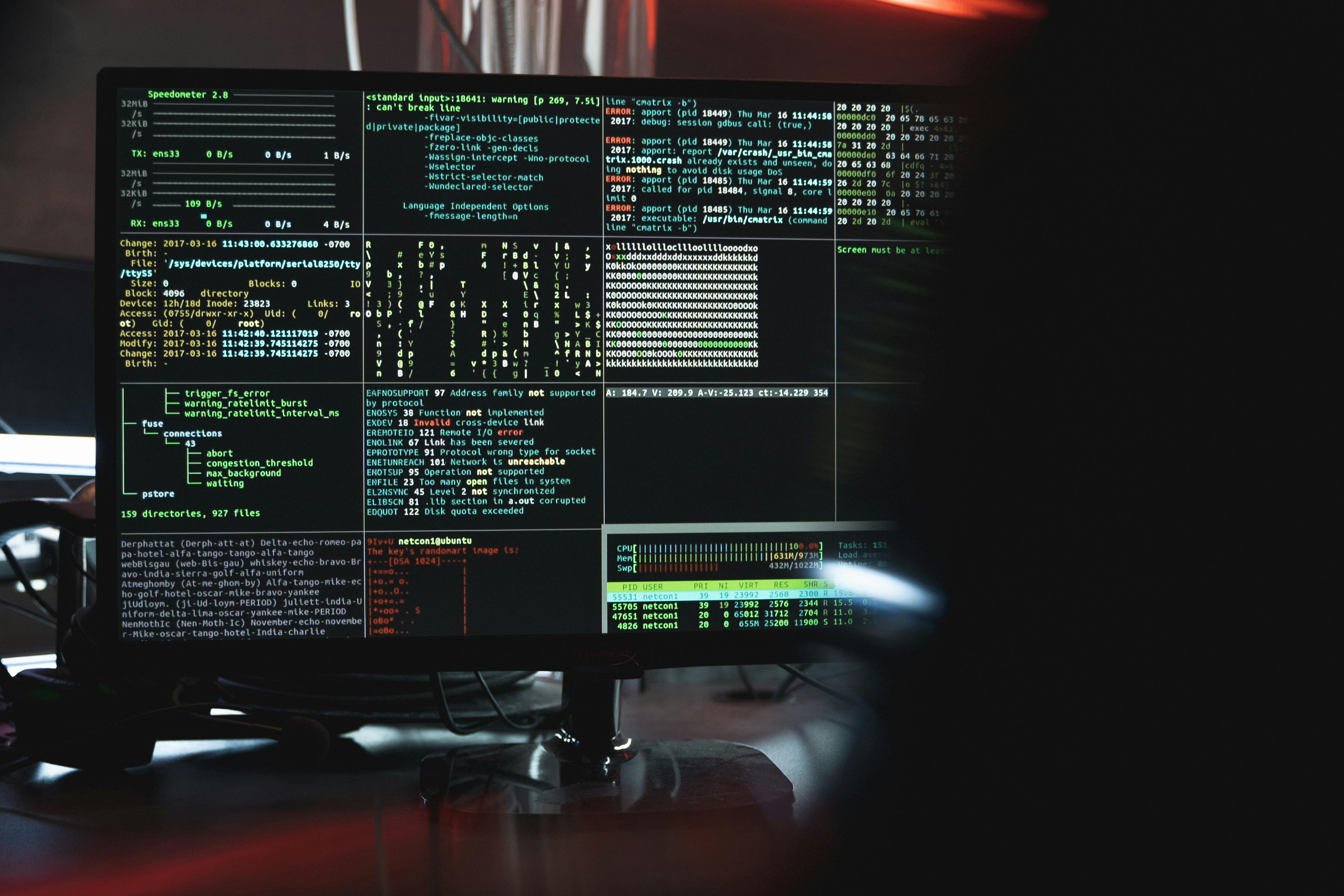 IT Risk Assessment Service